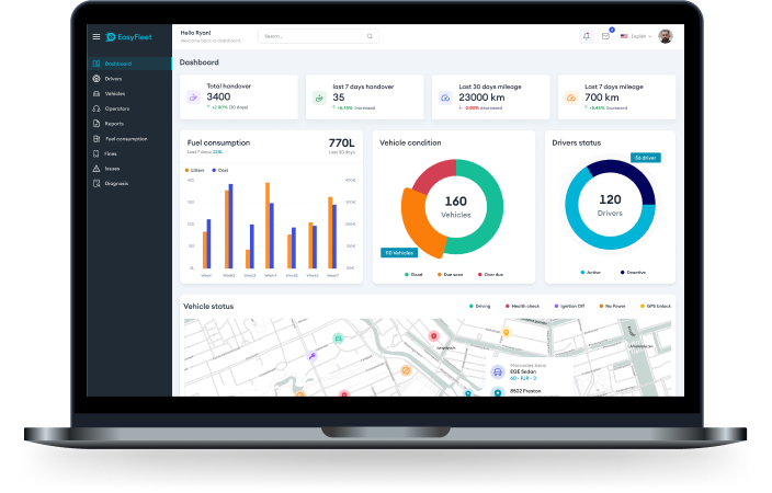 integrated fleet management platform