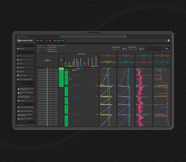 Real-time oil drilling data management